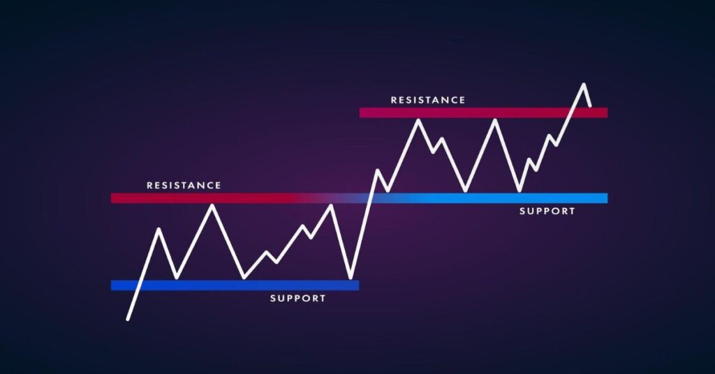 MySDMC SSK: Streamlining Support and Knowledge