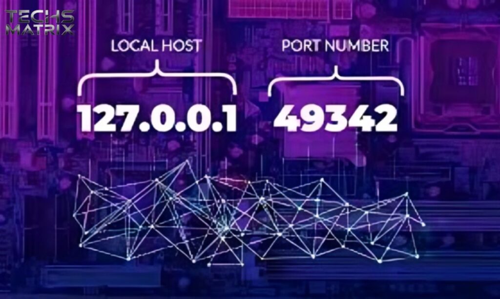 Practical Applications of 127.0.0.149342